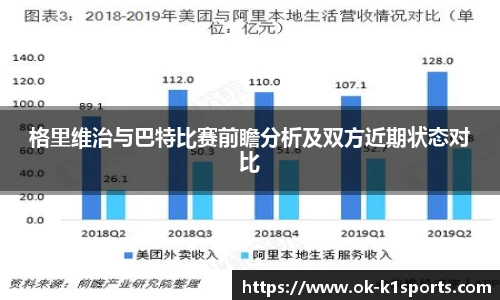 格里维治与巴特比赛前瞻分析及双方近期状态对比