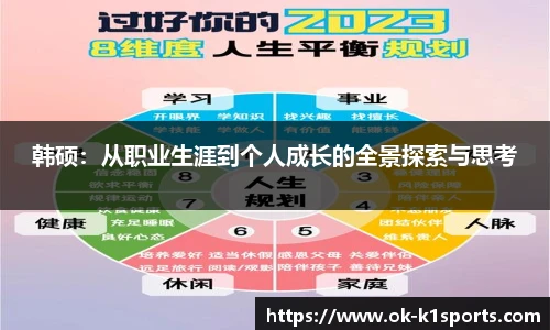 韩硕：从职业生涯到个人成长的全景探索与思考