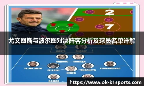 尤文图斯与波尔图对决阵容分析及球员名单详解